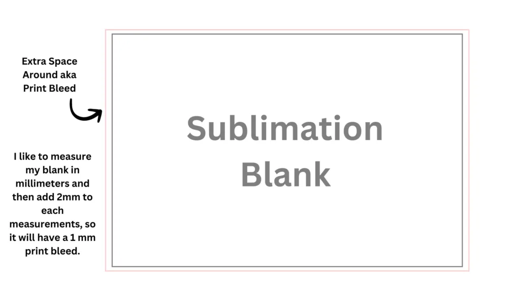 Explanation of a measuring sublimation blanks and print bleeds.